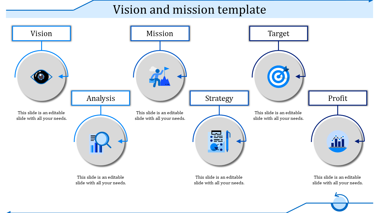 Vision And Mission Presentation Template and Google Slides